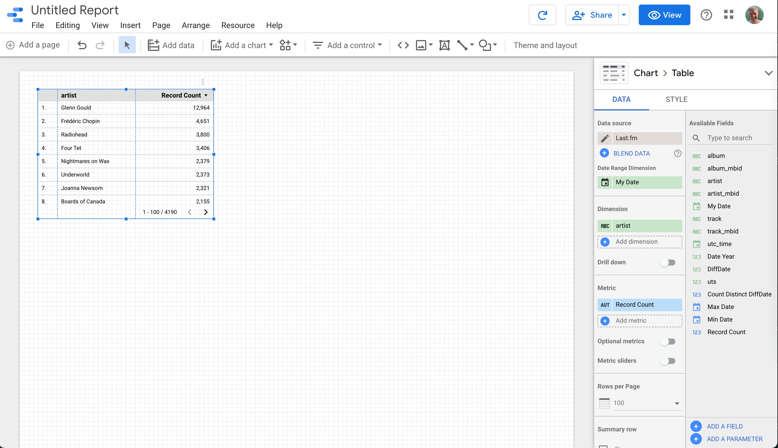 Lastfm Google Data Studio Draft Report Lastfm Google Data Studio Draft Report