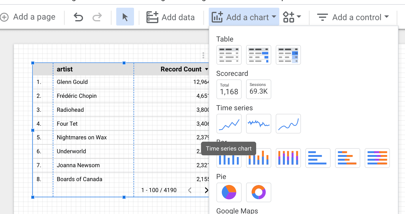 Lastfm Google Data Studio Time Chart Lastfm Google Data Studio Time Chart