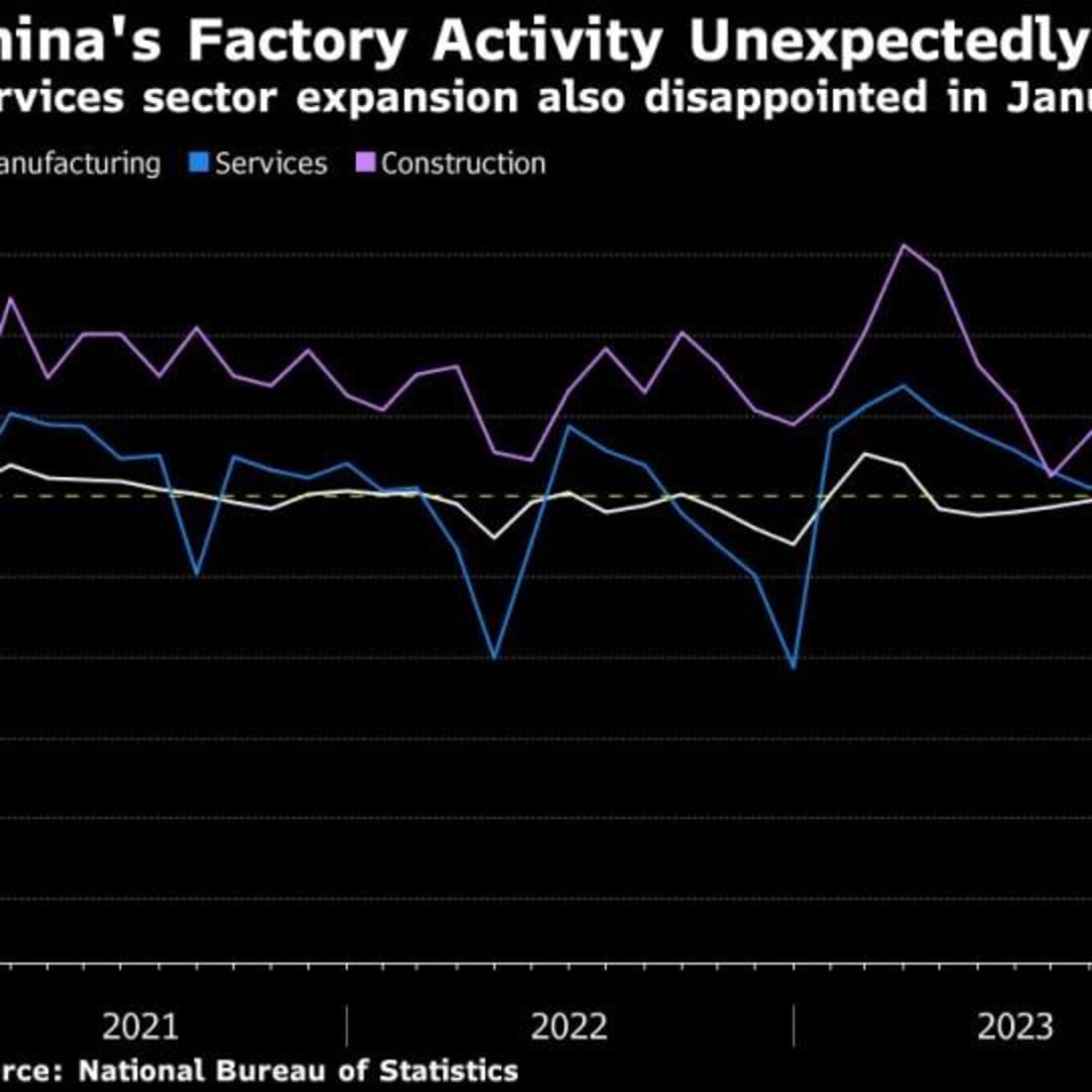 Perlambatan Aktivitas Manufaktur China Sebelum Imlek, Stimulus Lebih Diperlukan