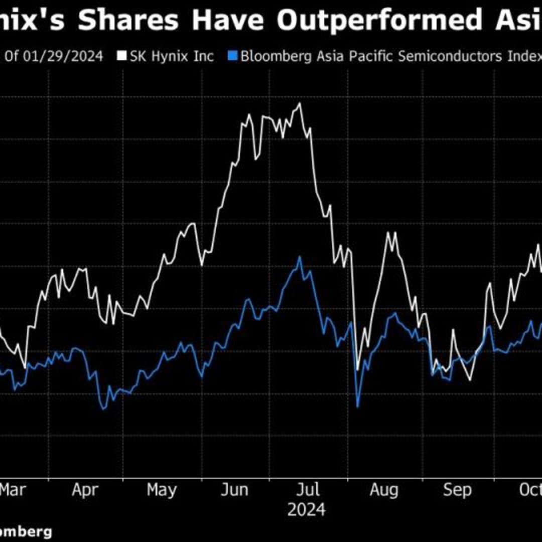 Tantangan Baru untuk SK Hynix Setelah Kemajuan Mengejutkan dari Startup AI Cina