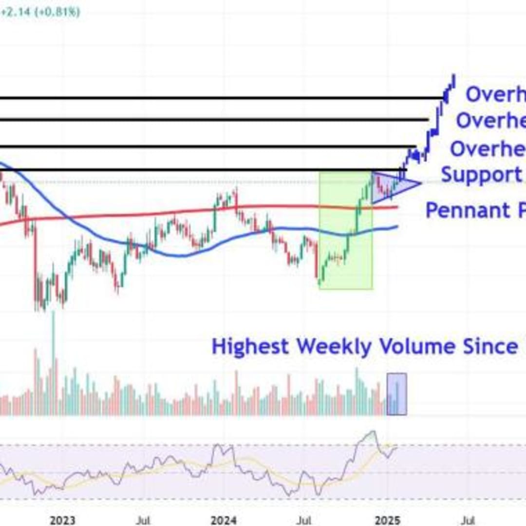Lonjakan Saham Atlassian Dipicu Proyeksi Pendapatan Optimis dan AI