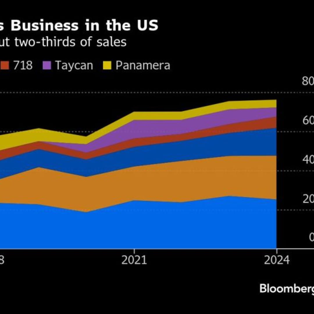 Porsche Hadapi Krisis Penjualan dan Ancaman Tarif AS yang Berat