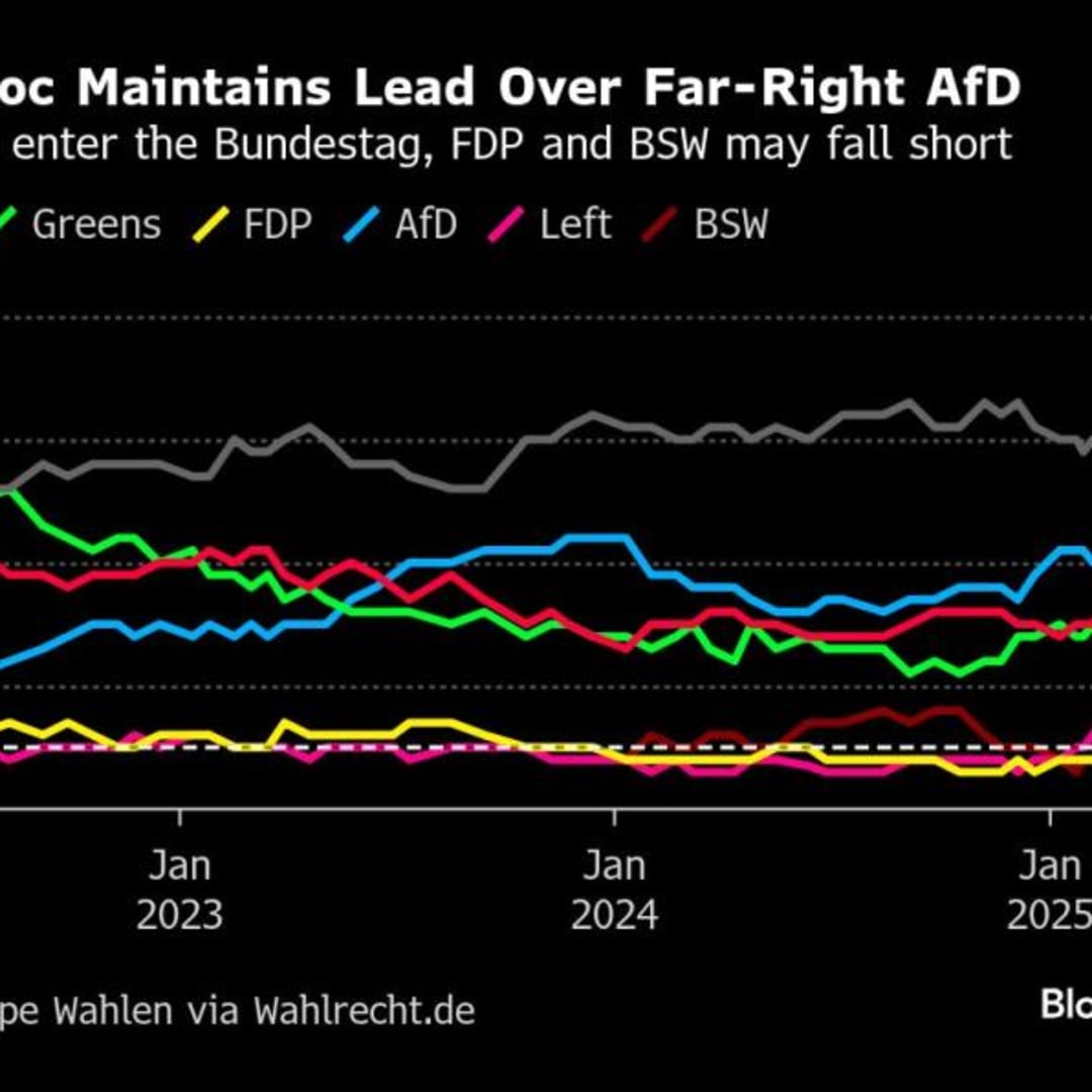 Debat Pemilu Jerman Memanas: AfD Jadi Fokus dan Dua Kubu Utama Berseteru