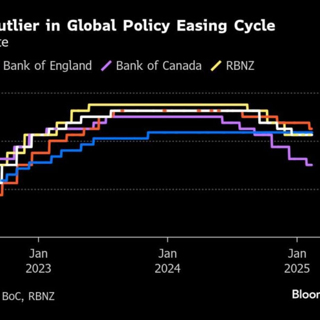 Pasar Asia Ikuti Kenaikan Eropa karena Belanja Militer dan Kebijakan Suku Bunga