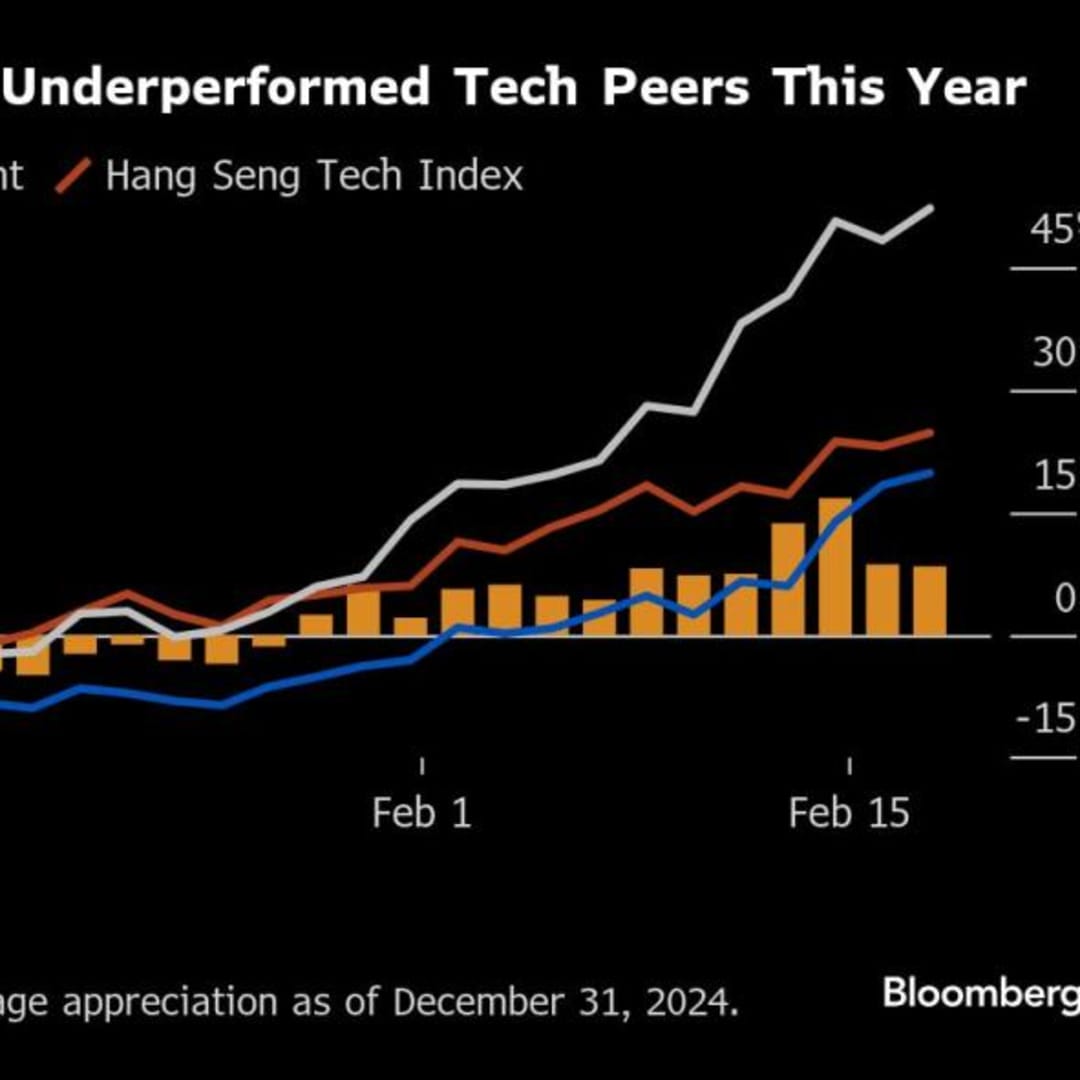Baidu Hadapi Tantangan Besar di AI dan Search Engine dalam Persaingan Ketat