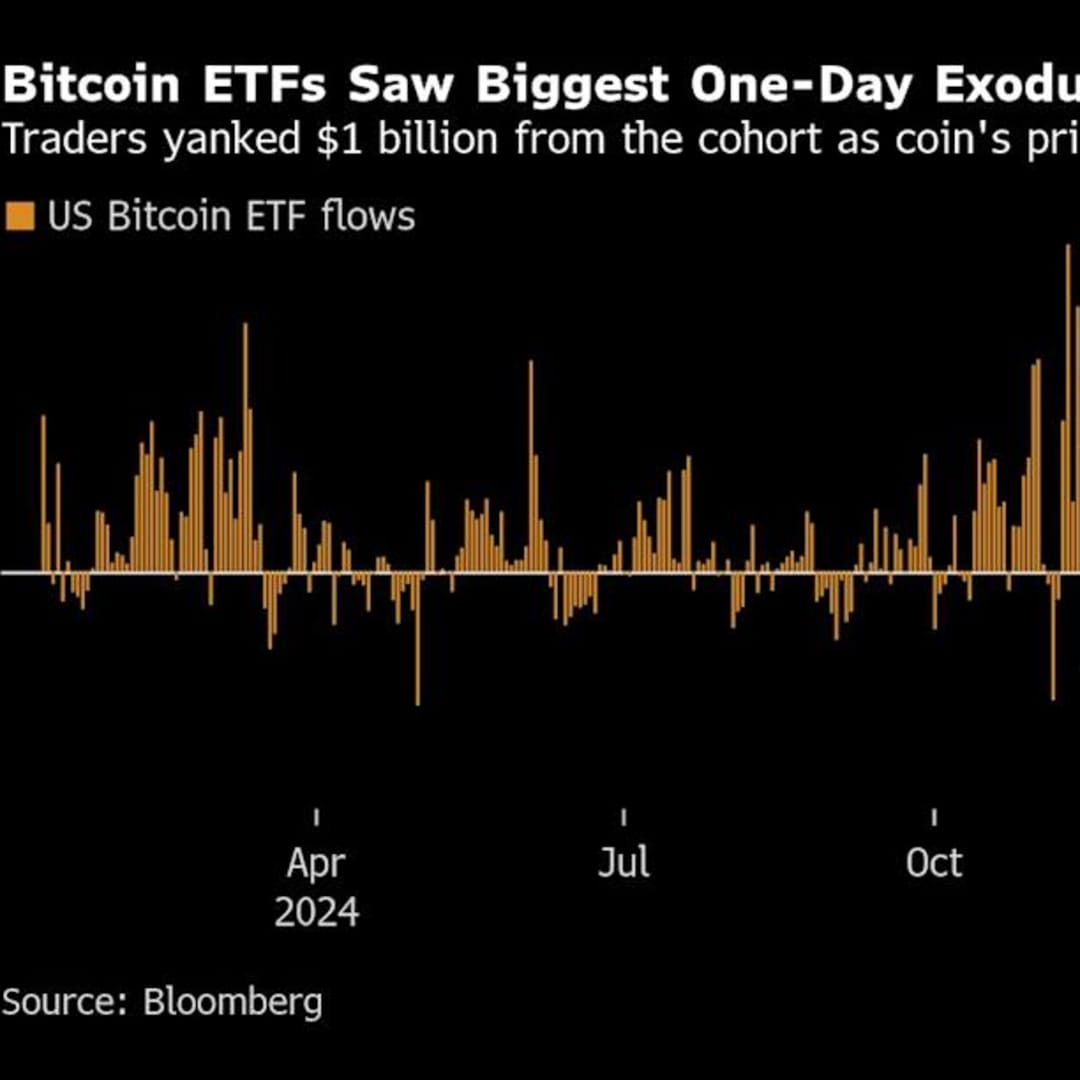 Dampak Tarif AS dan Hasil Nvidia Memicu Ketidakpastian Pasar Asia