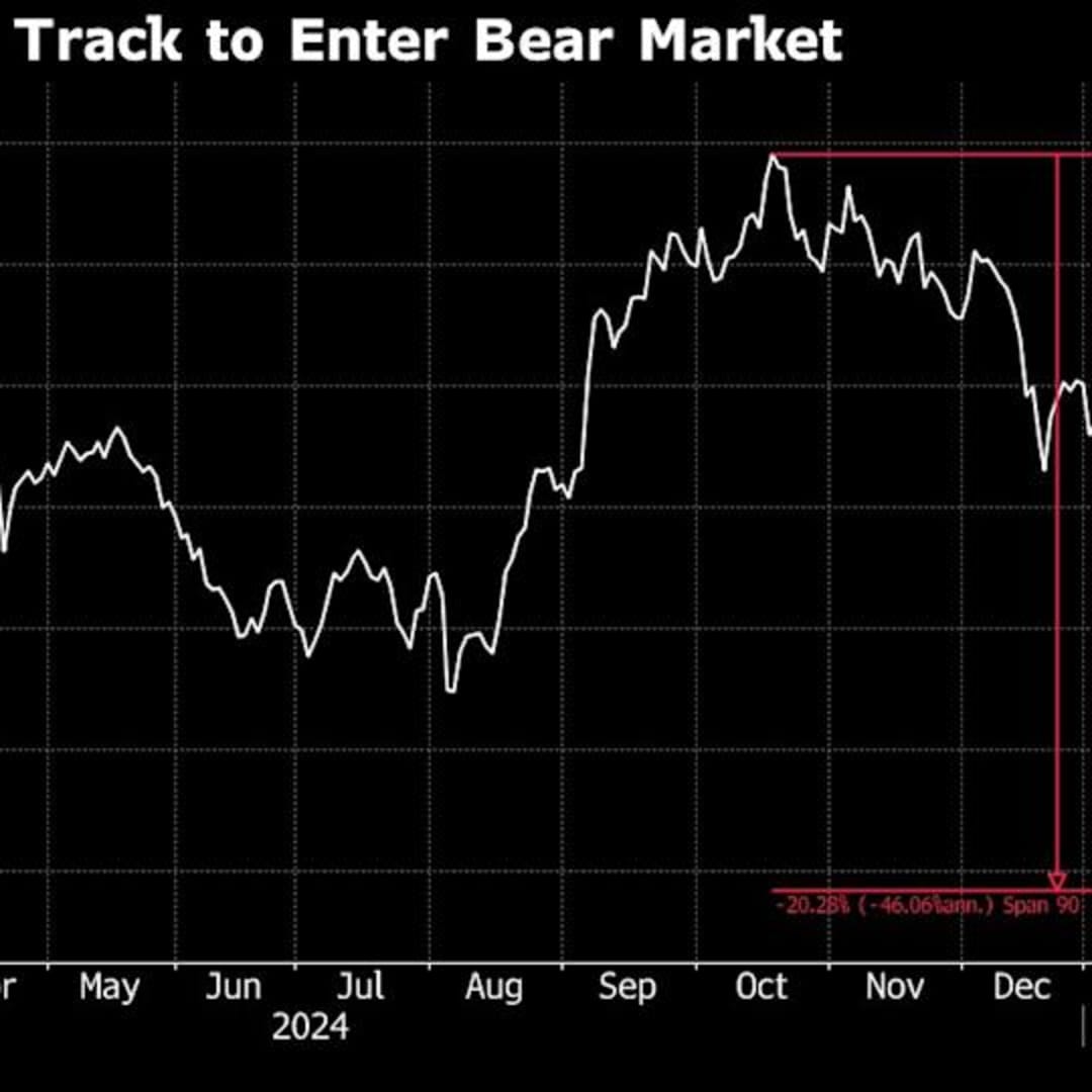 Pasar Saham Thailand Terperosok ke Bear Market Karena Kekhawatiran Ekonomi