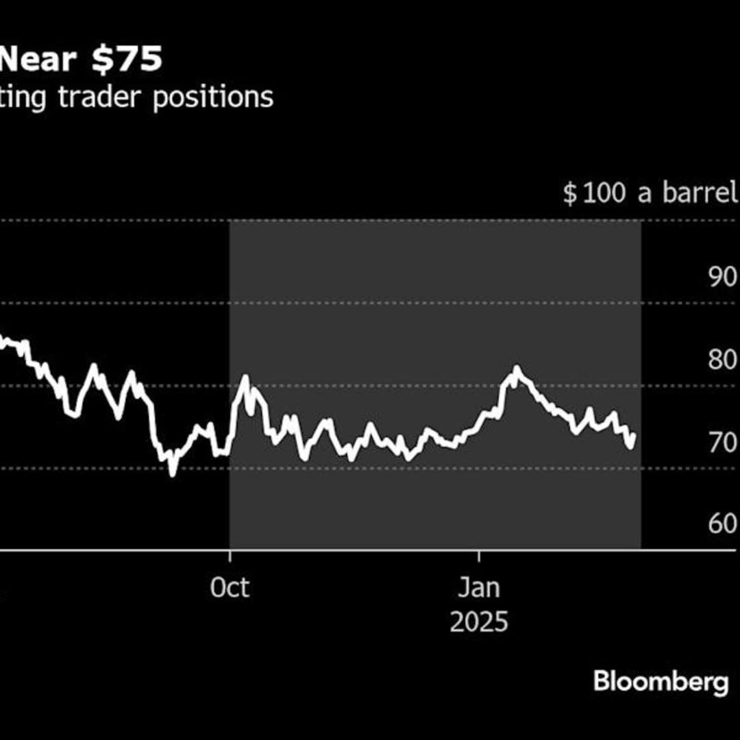 Ketidakpastian Kebijakan Trump Membuat Harga Minyak Bergejolak di Pasar Global