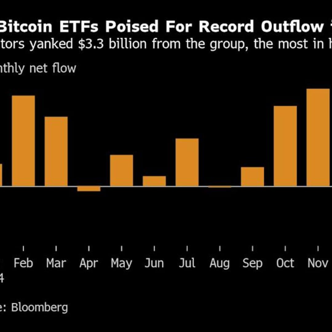 Investasi Bitcoin Merosot, Investor Beralih ke Saham dan Emas Demi Keamanan