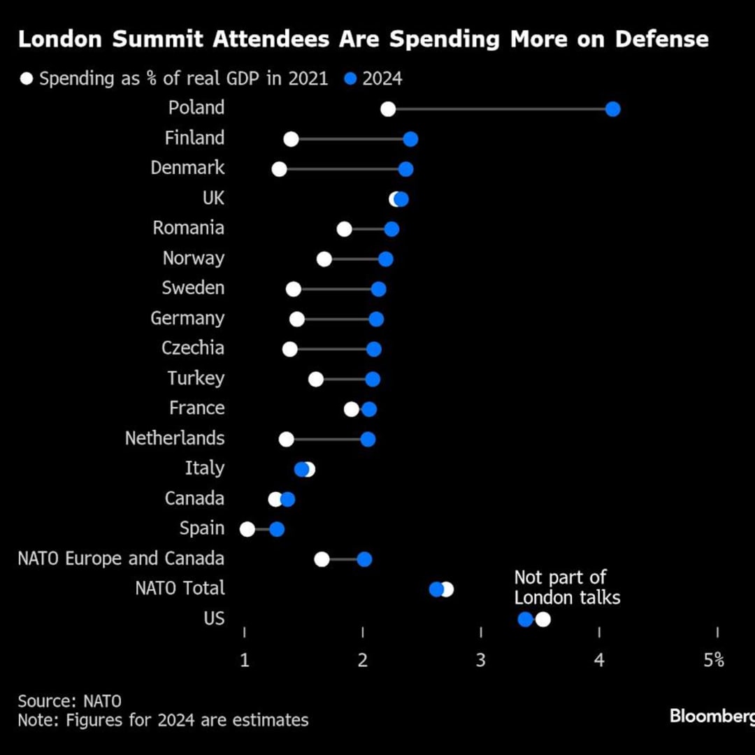 Pemimpin Eropa Usahakan Perdamaian Ukraina dan Rekonsiliasi Trump-Zelenskiy