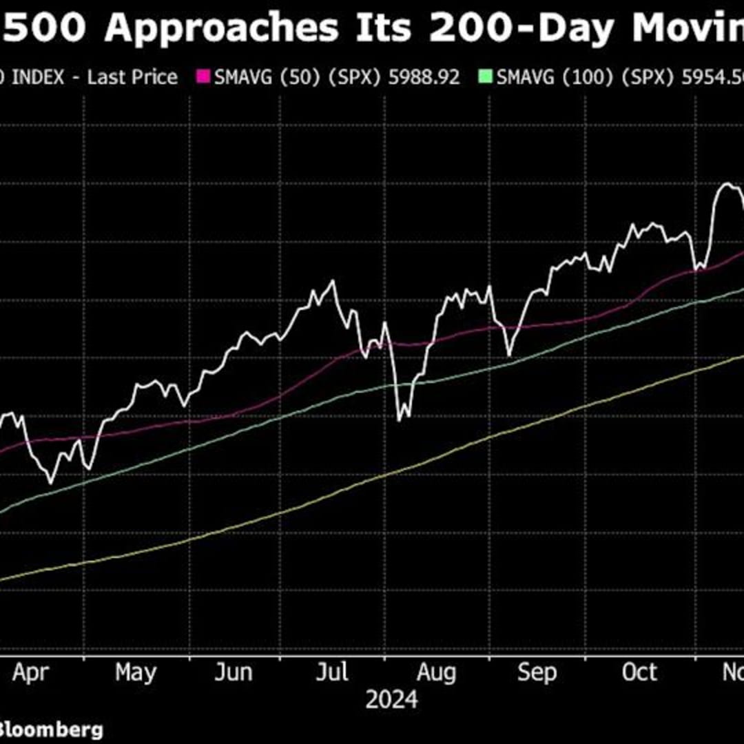 Ketegangan Tarif AS Picu Gejolak Pasar Saham dan Prospek Negosiasi Baru