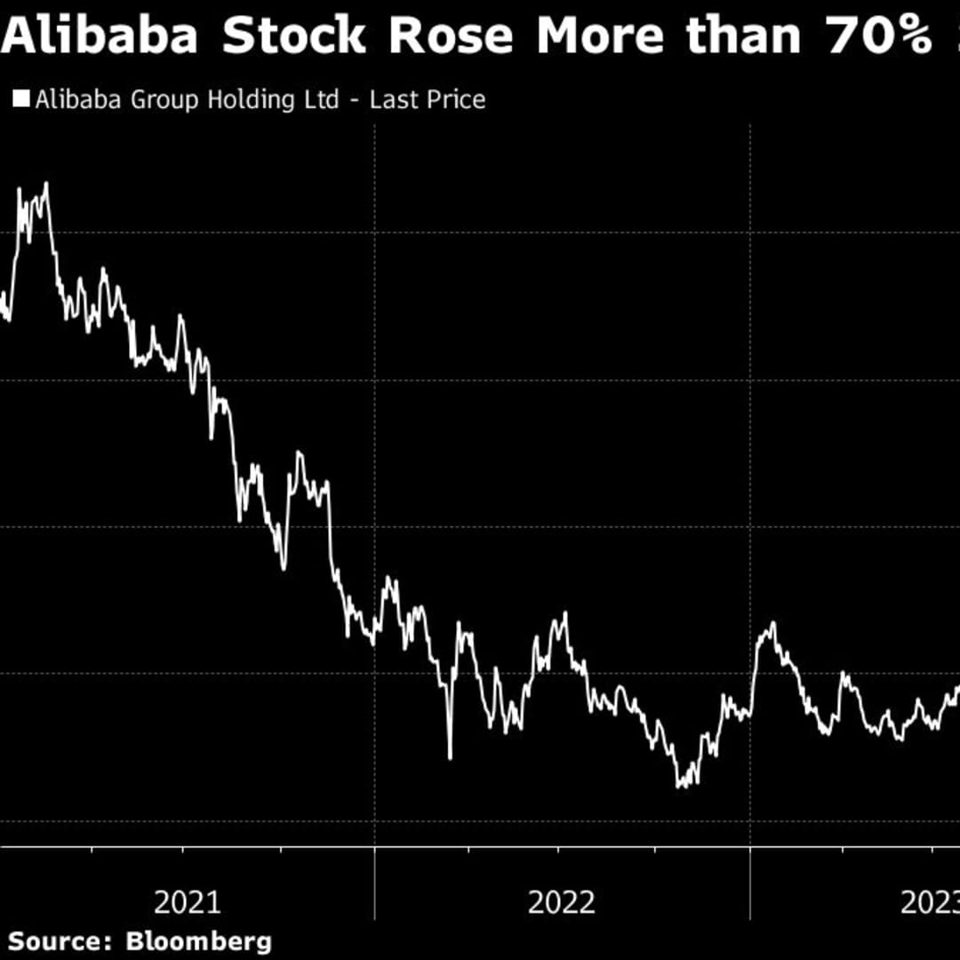 Inovasi AI dari China Dorong Saham Teknologi Menjelang Kebangkitan Global
