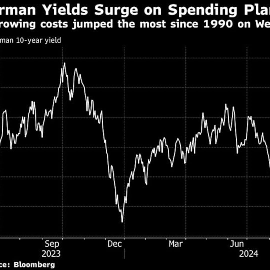 Jerman Memimpin Revolusi Fiskal Eropa, Pasar Saham dan Euro Menguat