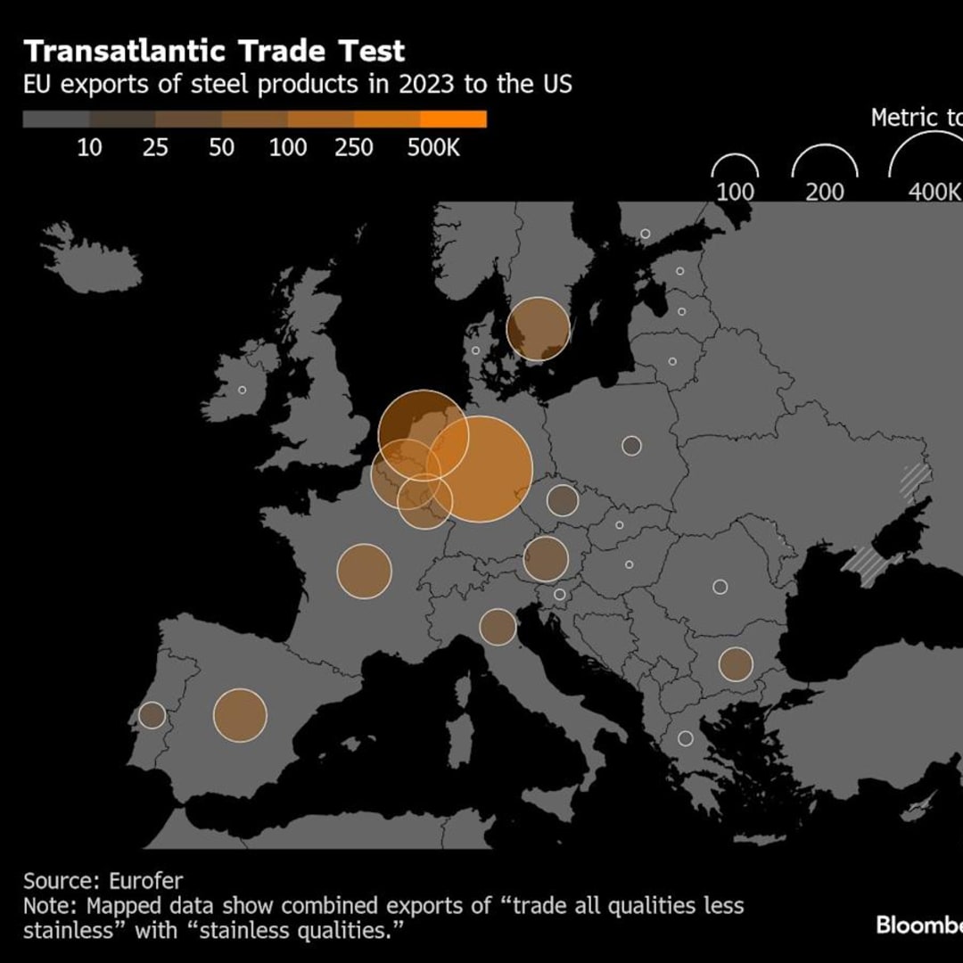Respon Global Terhadap Tarif Logam Trump: Negosiasi atau Balasan Tarif?