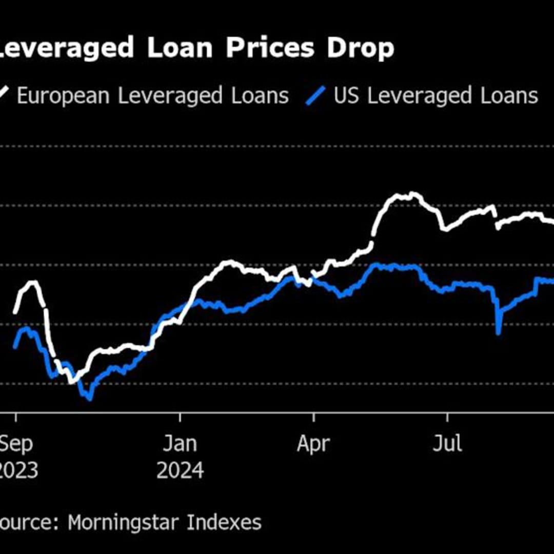 Ketegangan Perang Dagang Bikin Pinjaman Berisiko Tinggi di AS dan Eropa Mandek