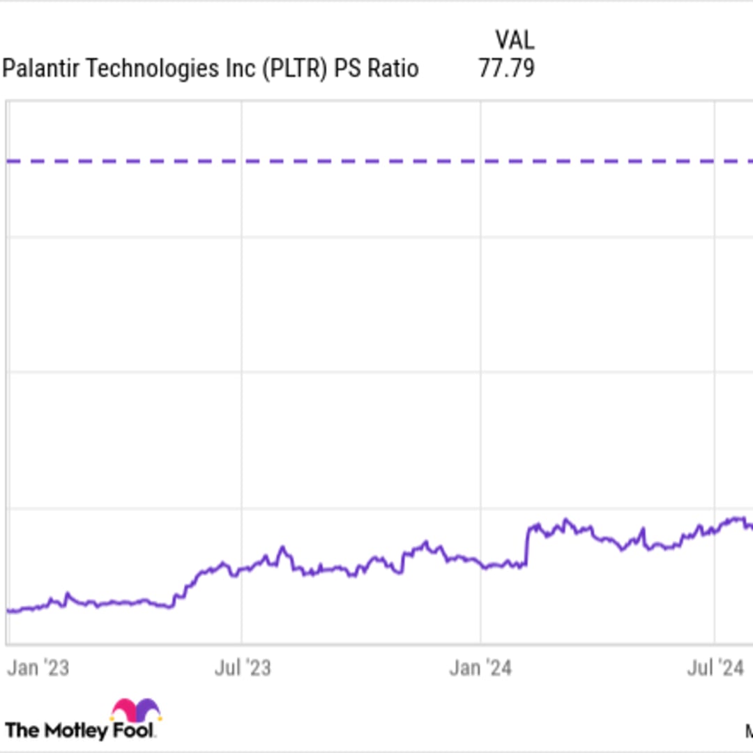 Apakah Saham Palantir Masih Dalam Gelembung Meski Turun 27%?