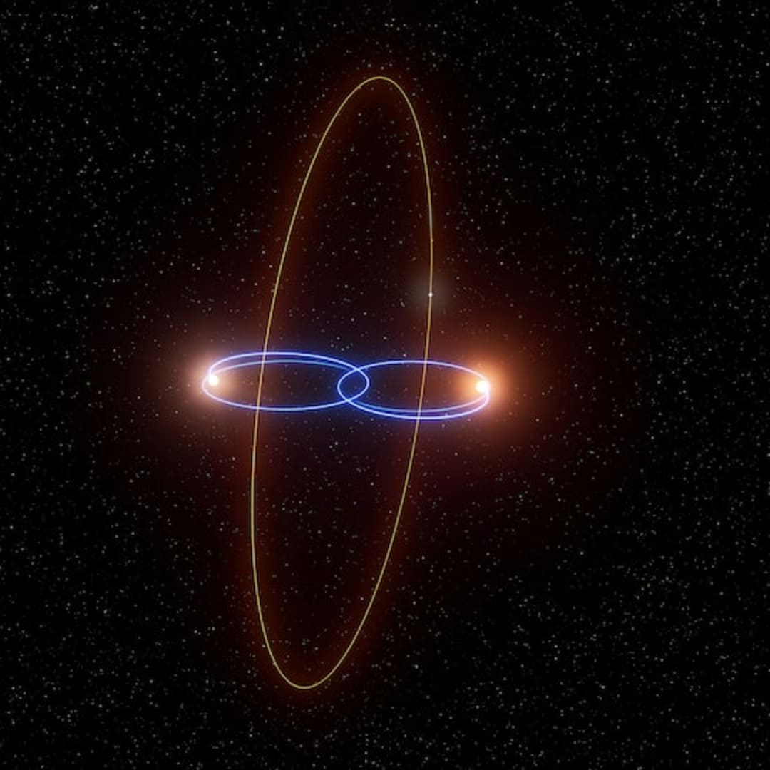 Penemuan Eksoplanet 2M1510 b dengan Orbit Polar Mengelilingi Dua Brown Dwarfs