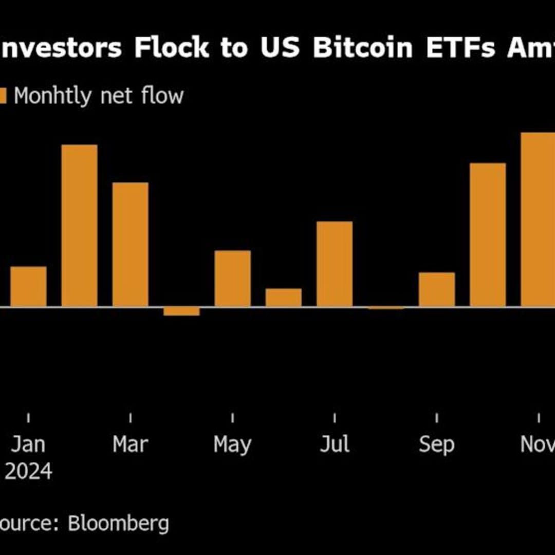 Bitcoin Melonjak Melewati Emas dan Saham Teknologi di Tengah Ketidakpastian Pasar