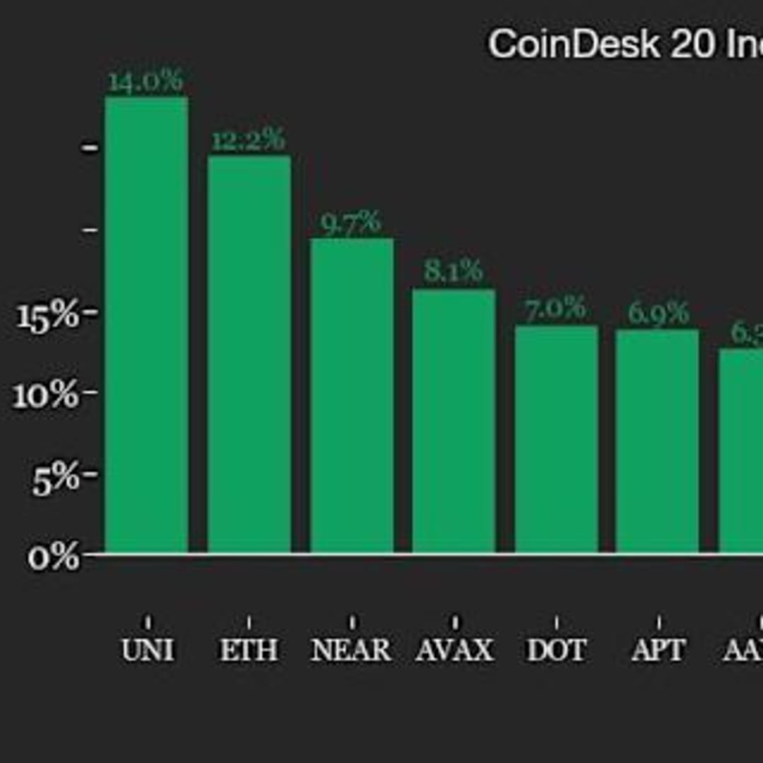 Volatilitas Ether Melonjak, Coinbase Akuisisi Deribit Kuatkan Pasar Kripto