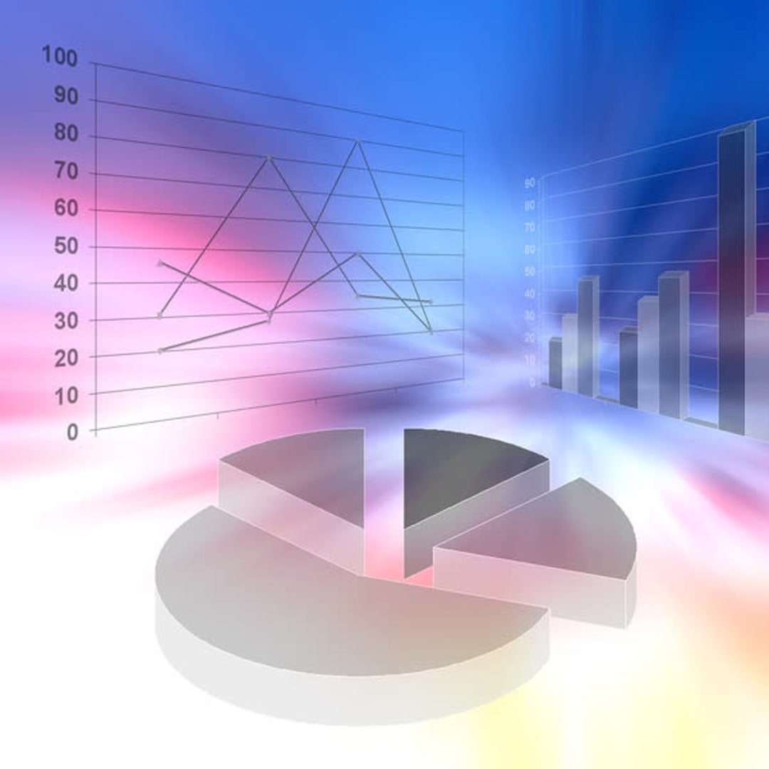 Memanfaatkan Momentum Saham The Gap Dengan Bimbingan Zacks Style Scores