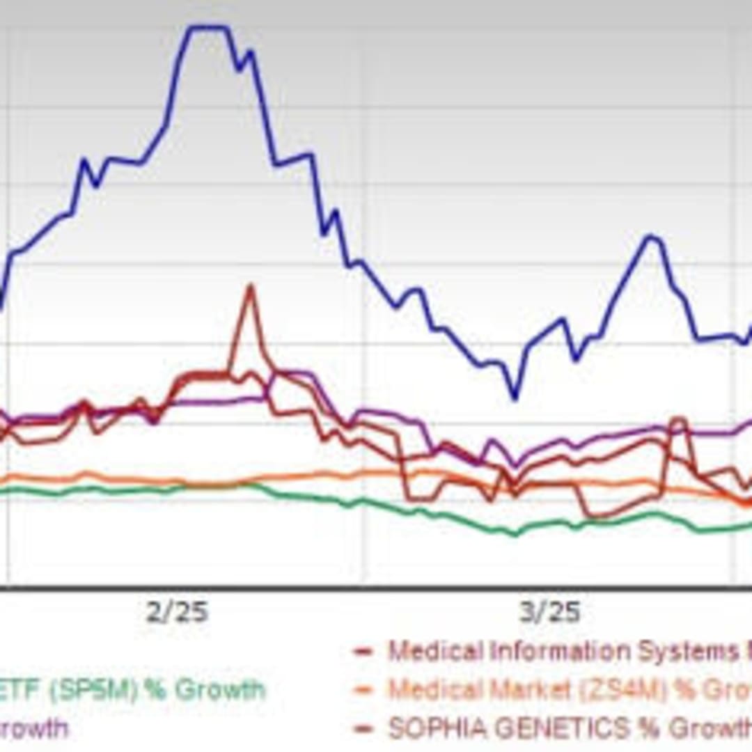 Tempus AI: Potensi dan Risiko Saham Kecerdasan Buatan di Sektor Kesehatan 2025