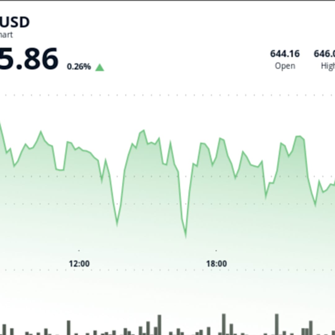 BNB Menguat dalam Rentang Konsolidasi Menjelang Potensi Breakout Harga