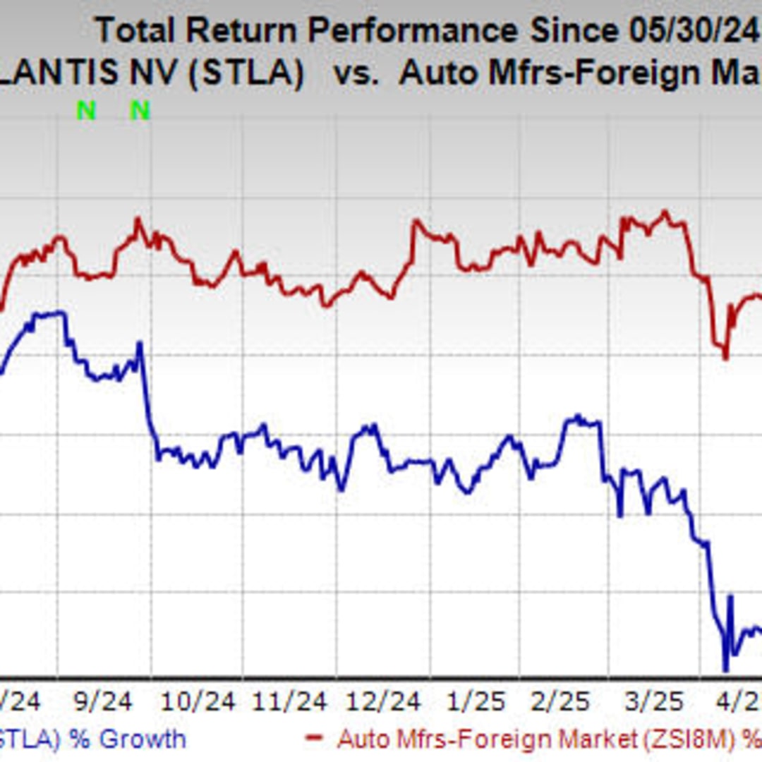 Stellantis Hentikan Kerja Sama Amazon untuk Software Mobil, Beralih ke Google