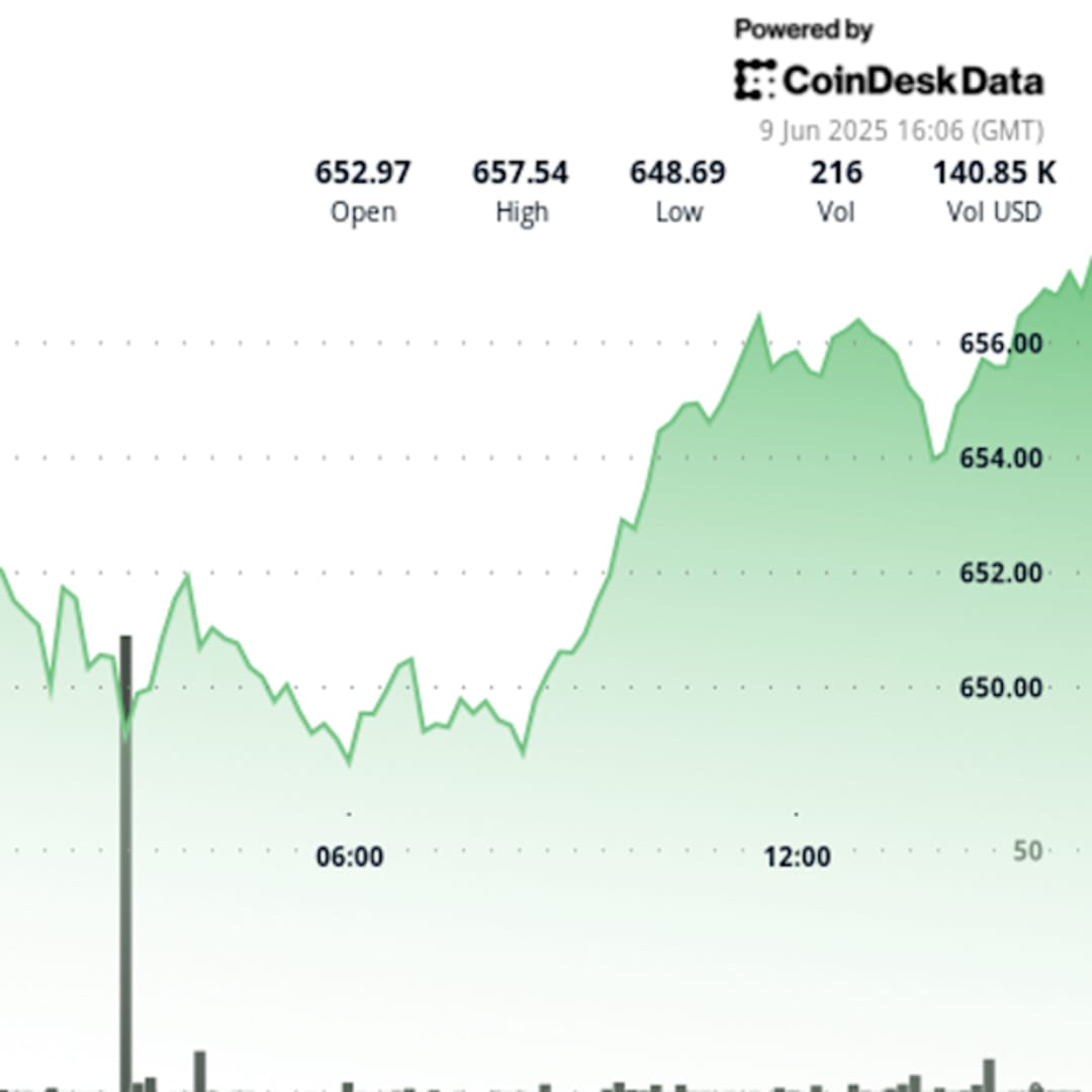 BNB Bangkit Kembali Setelah Turbulensi Pasar Crypto dan Fundamental Meningkat