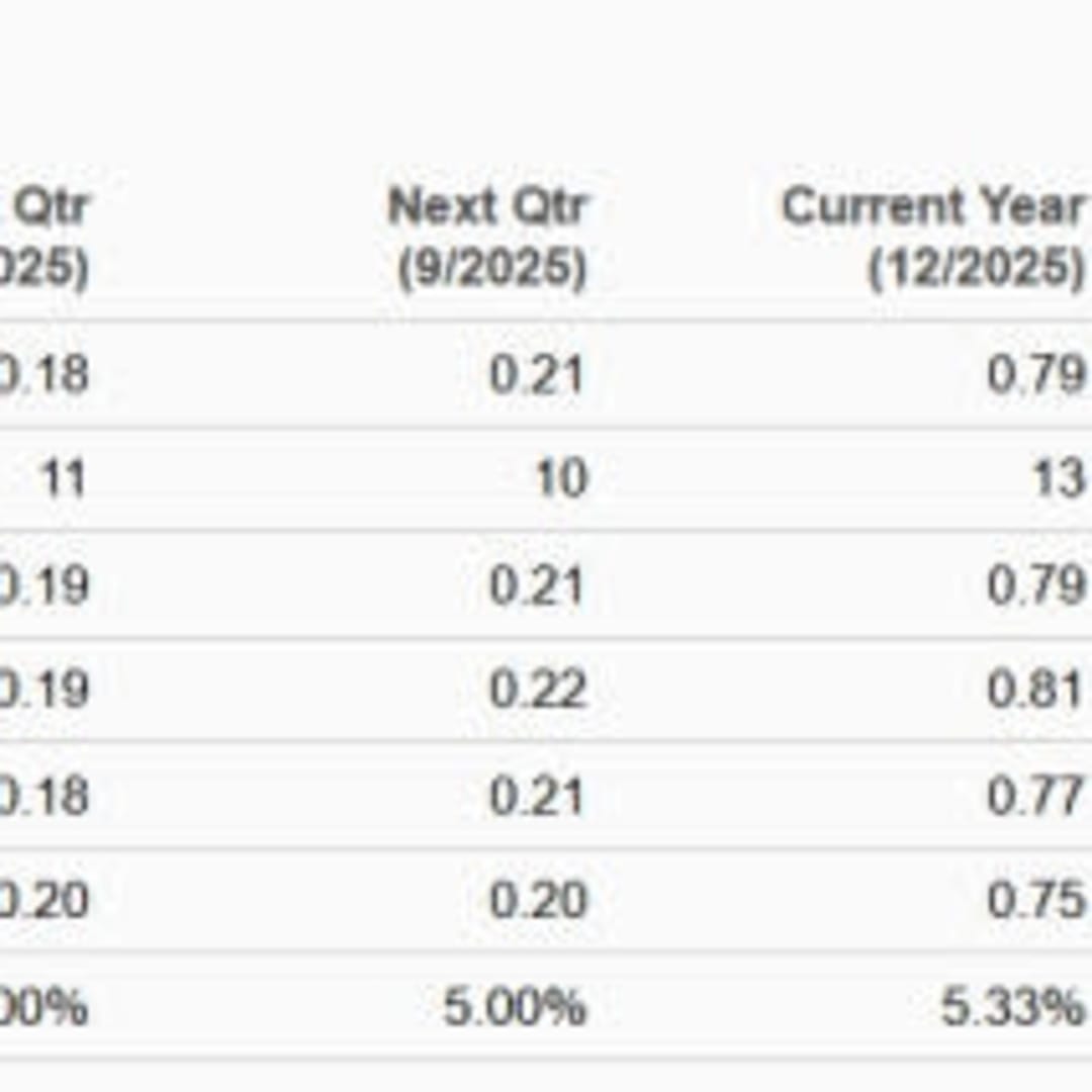 Perbandingan Saham Cloudflare dan Fastly: Siapa Pemenang di Pasar CDN yang Berkembang Cepat?