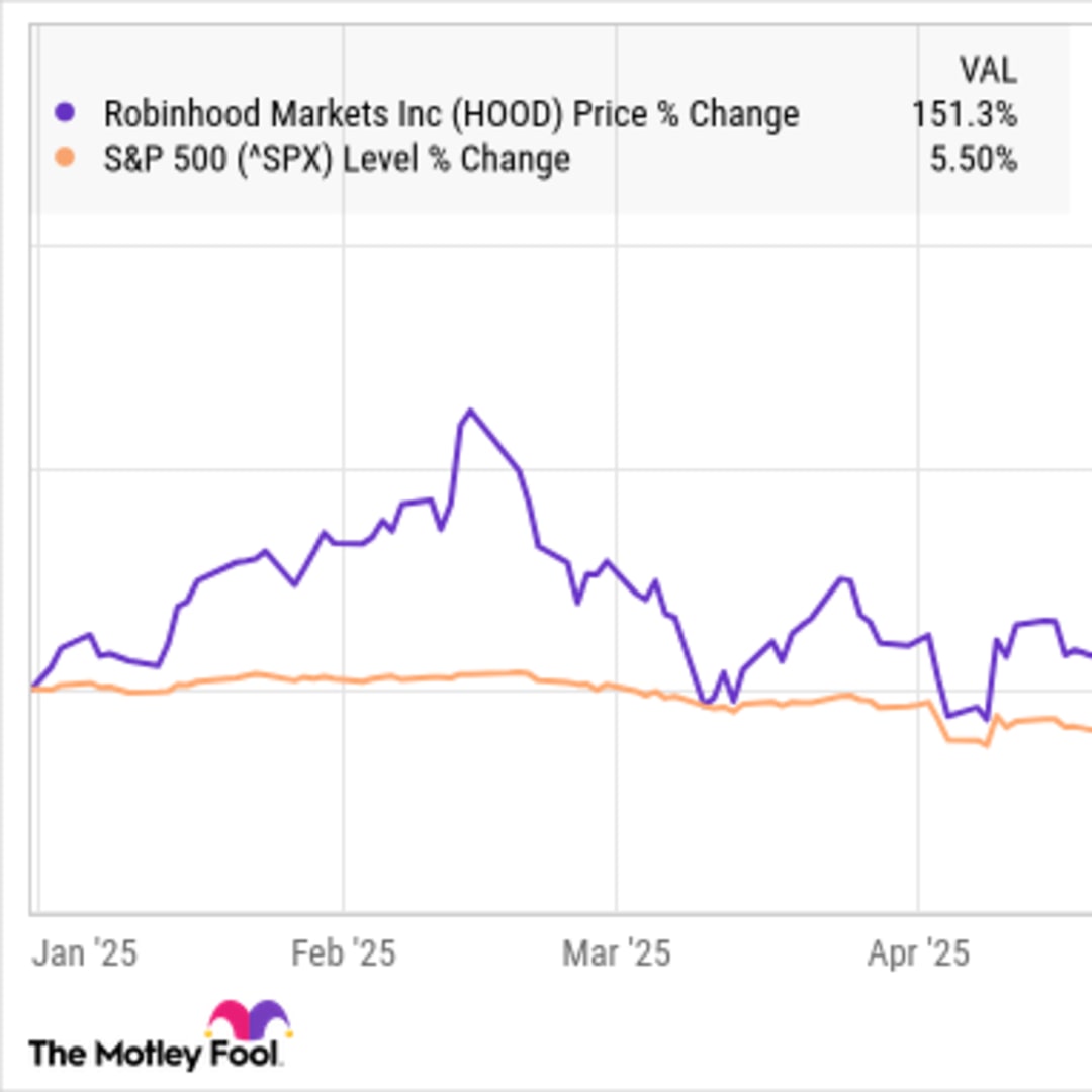 Robinhood Melonjak 151% Karena Crypto dan Inovasi Tokenisasi Eropa