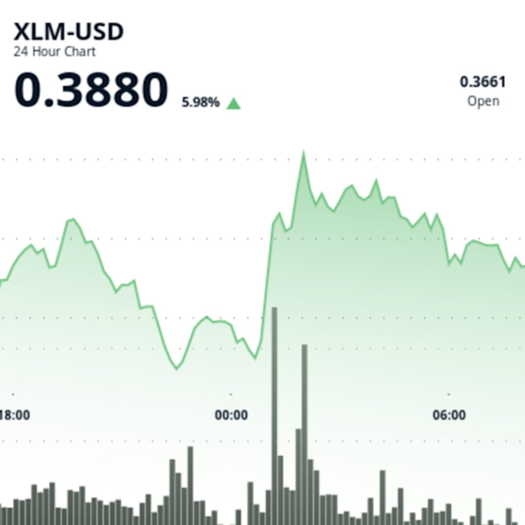 PayPal Perluas PYUSD ke Blockchain Stellar untuk Pembayaran Cepat dan Murah