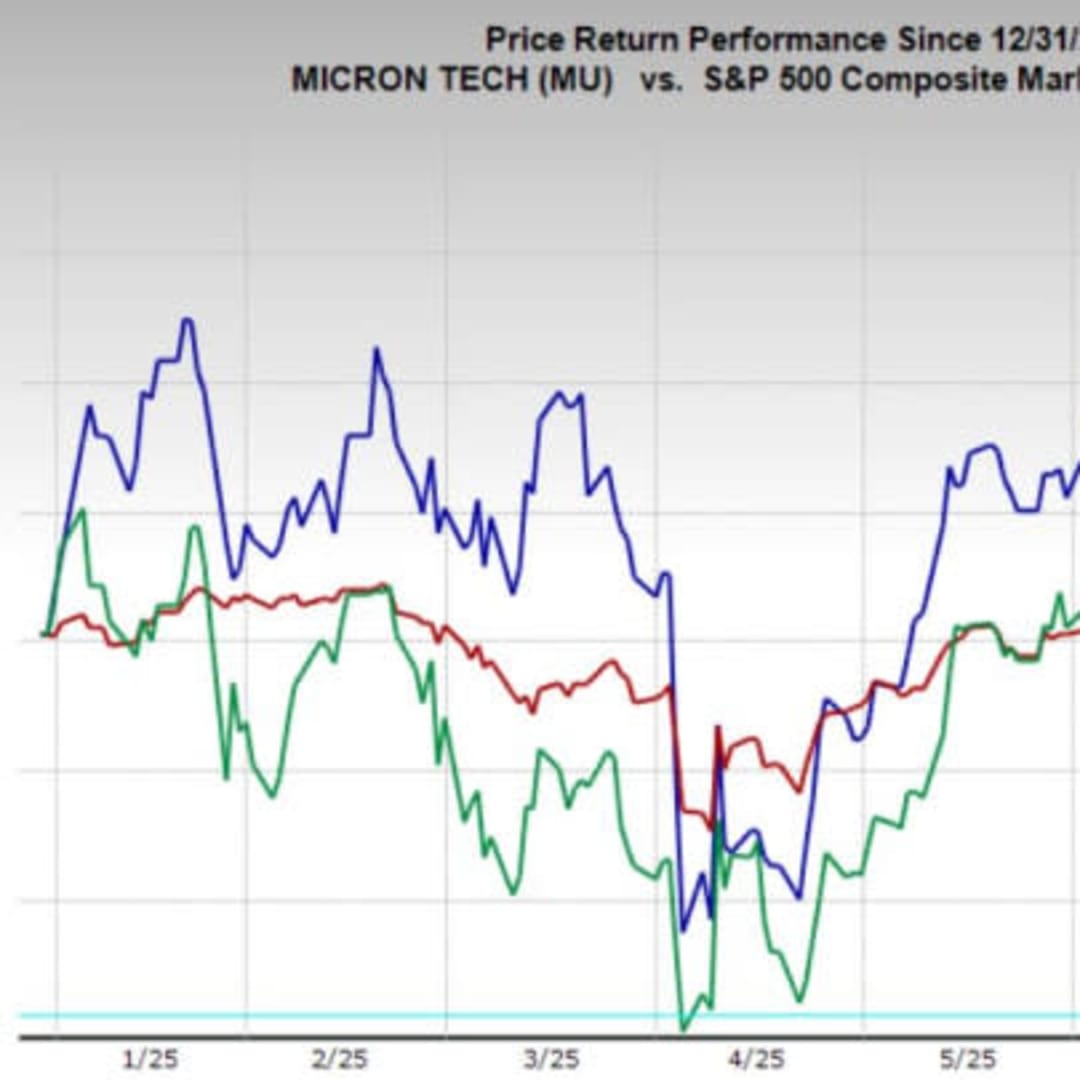 Mengenal Micron: Peluang Investasi Memori AI di Tengah Dominasi Nvidia