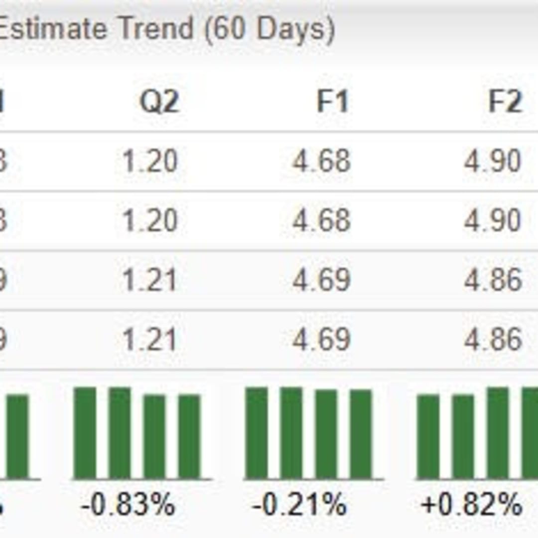 Verizon vs Charter: Siapa Lebih Siap Manfaatkan Tren Telekomunikasi Baru?