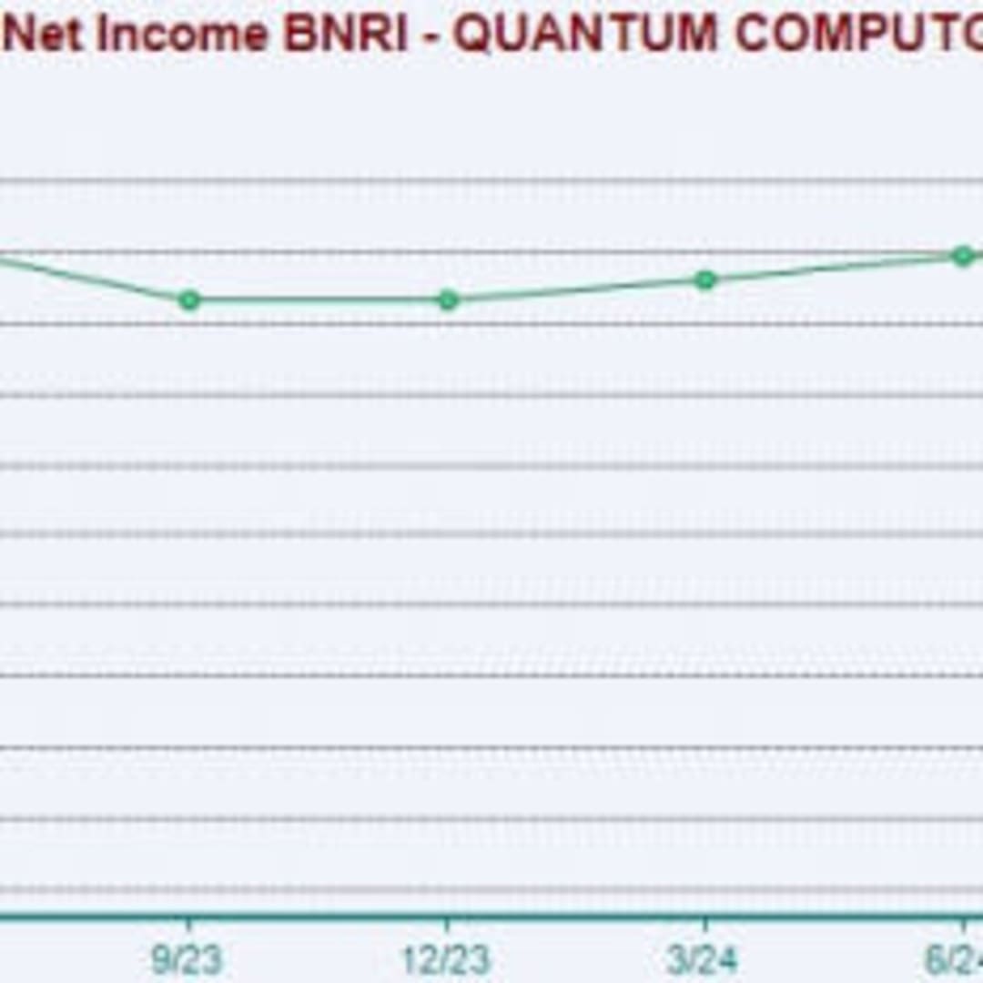 Quantum Computing Inc. dan Rigetti: Siapa Pemenang Bisnis Komputasi Kuantum?