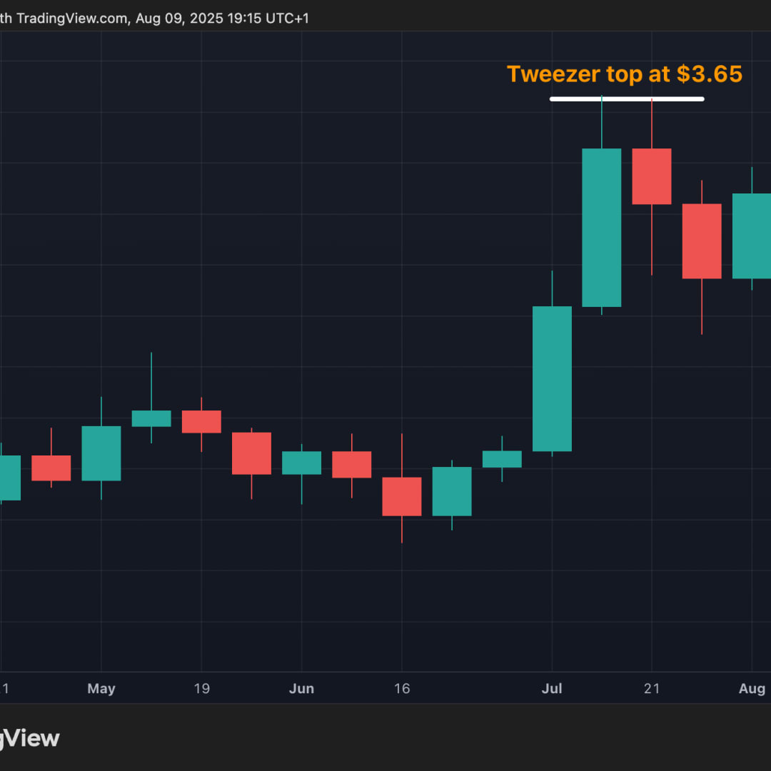 XRP Memperlihatkan Kenaikan Signifikan Namun Hadapi Tantangan Resistensi Penting