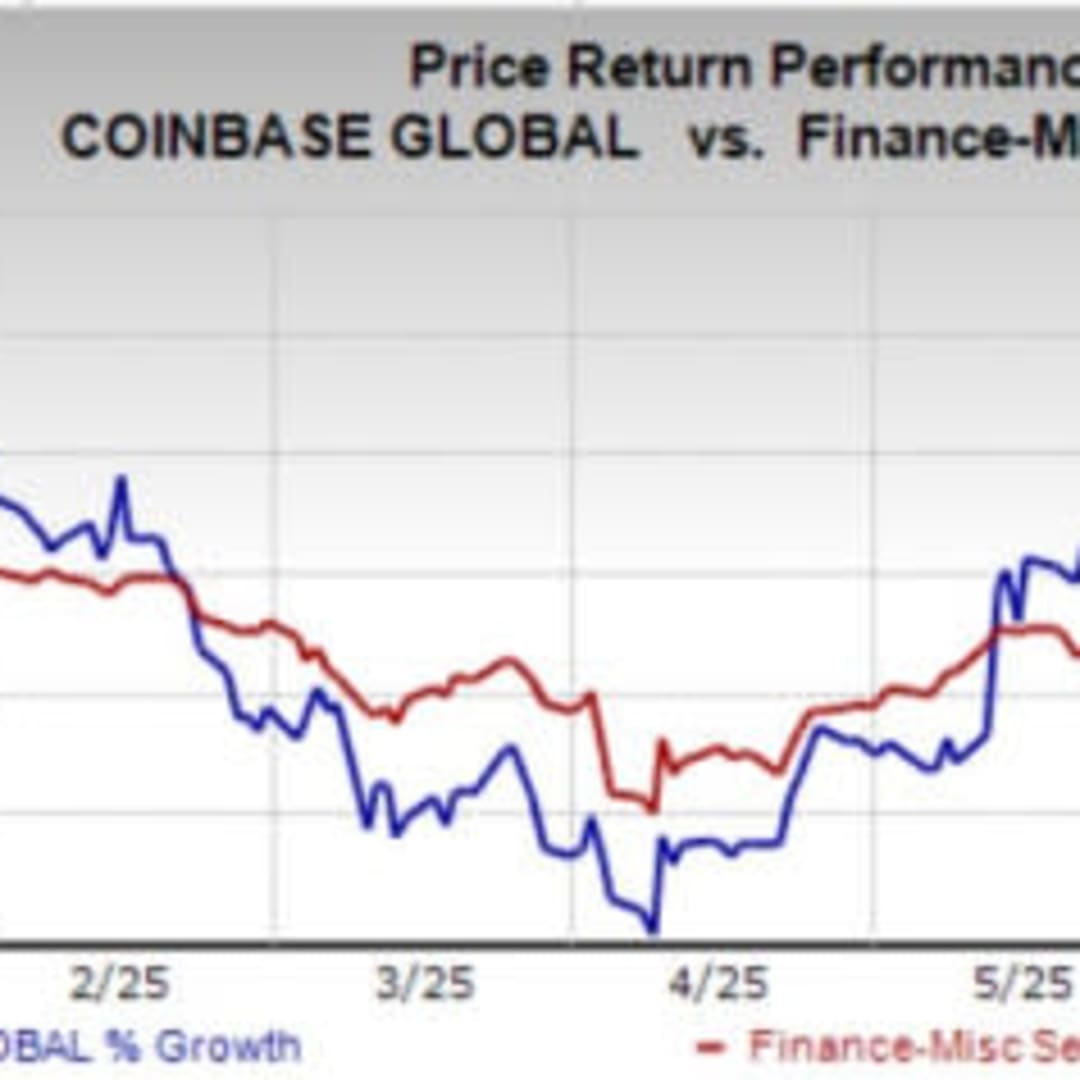 Coinbase Akuisisi Deribit Rp 47.69 triliun ($2,9 Miliar) , Jadi Pemain Utama Derivatif Kripto