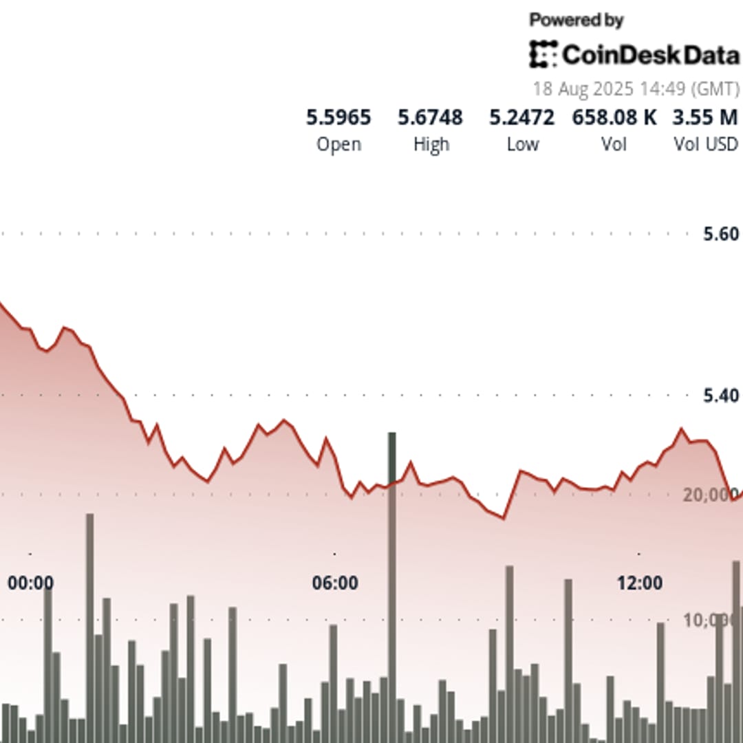 ICP Turun Tajam 7%: Apa Penyebab dan Dampaknya bagi Investor?