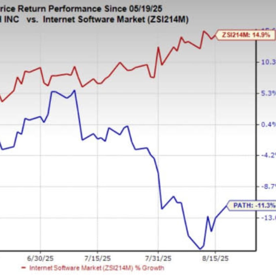Apakah Saham UiPath (PATH) Masih Menarik di Tengah Tren Otomasi yang Meningkat?