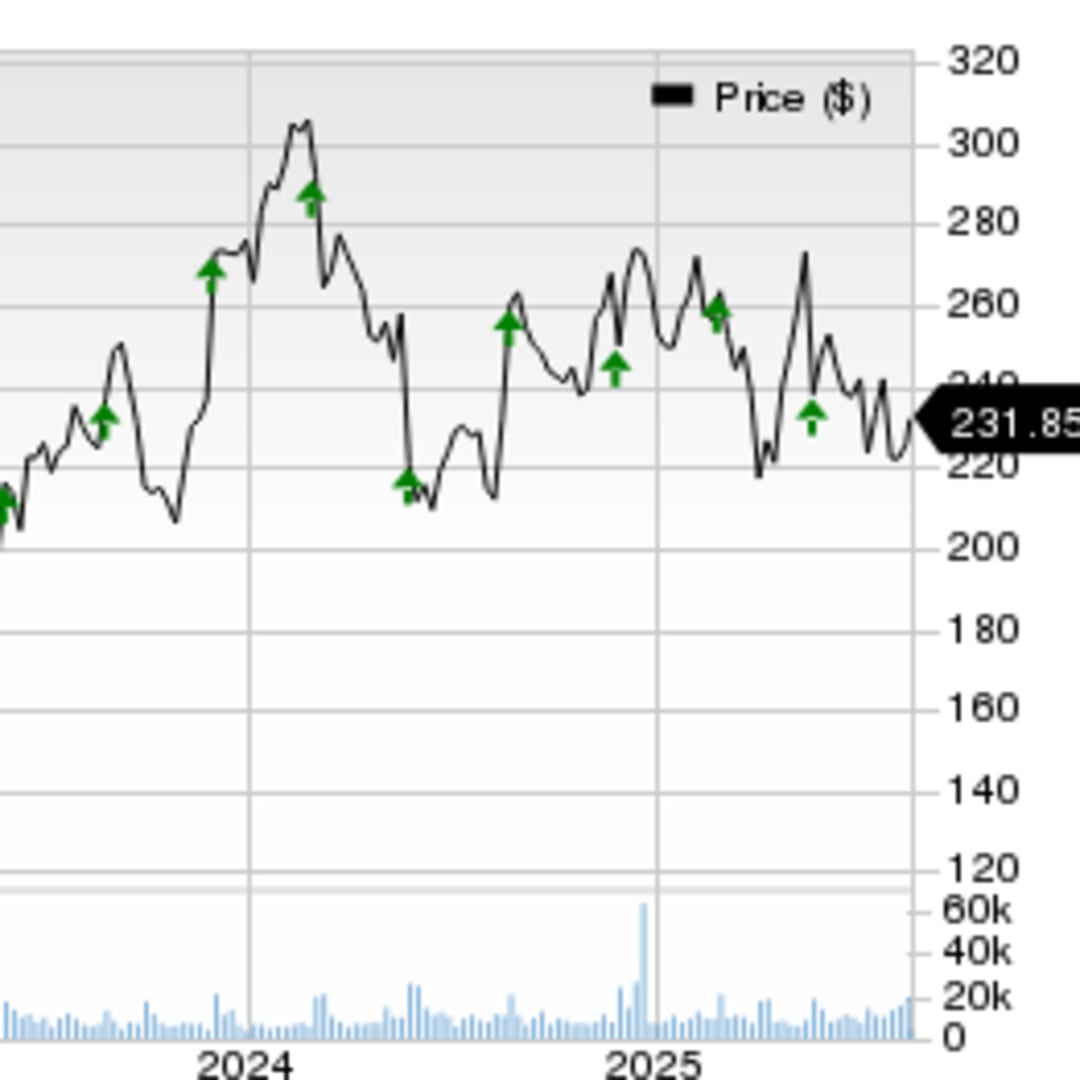 Workday Siap Rilis Laporan Keuangan Kuartal Kedua dengan Fokus AI