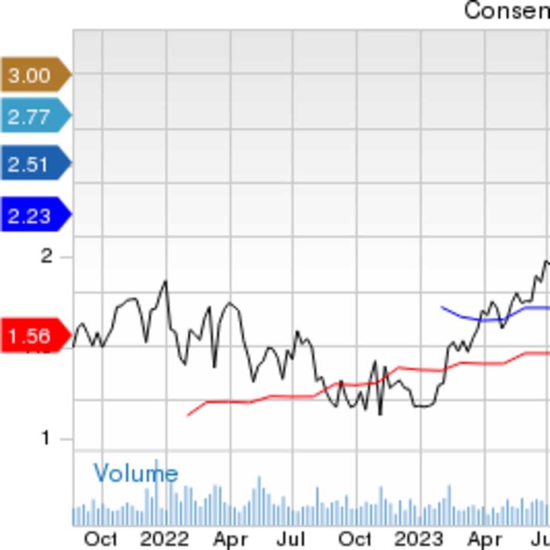 Perbandingan Fortinet dan Qualys: Saham Keamanan Siber Mana yang Lebih Menjanjikan?