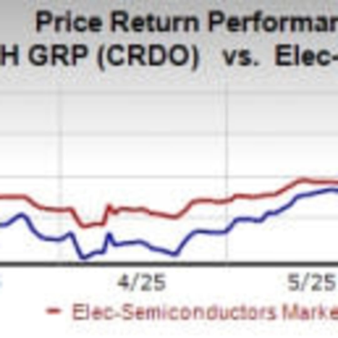 Pertumbuhan Pesat Teknologi Optik dan DSP Semikonduktor Dorong Masa Depan Konektivitas AI