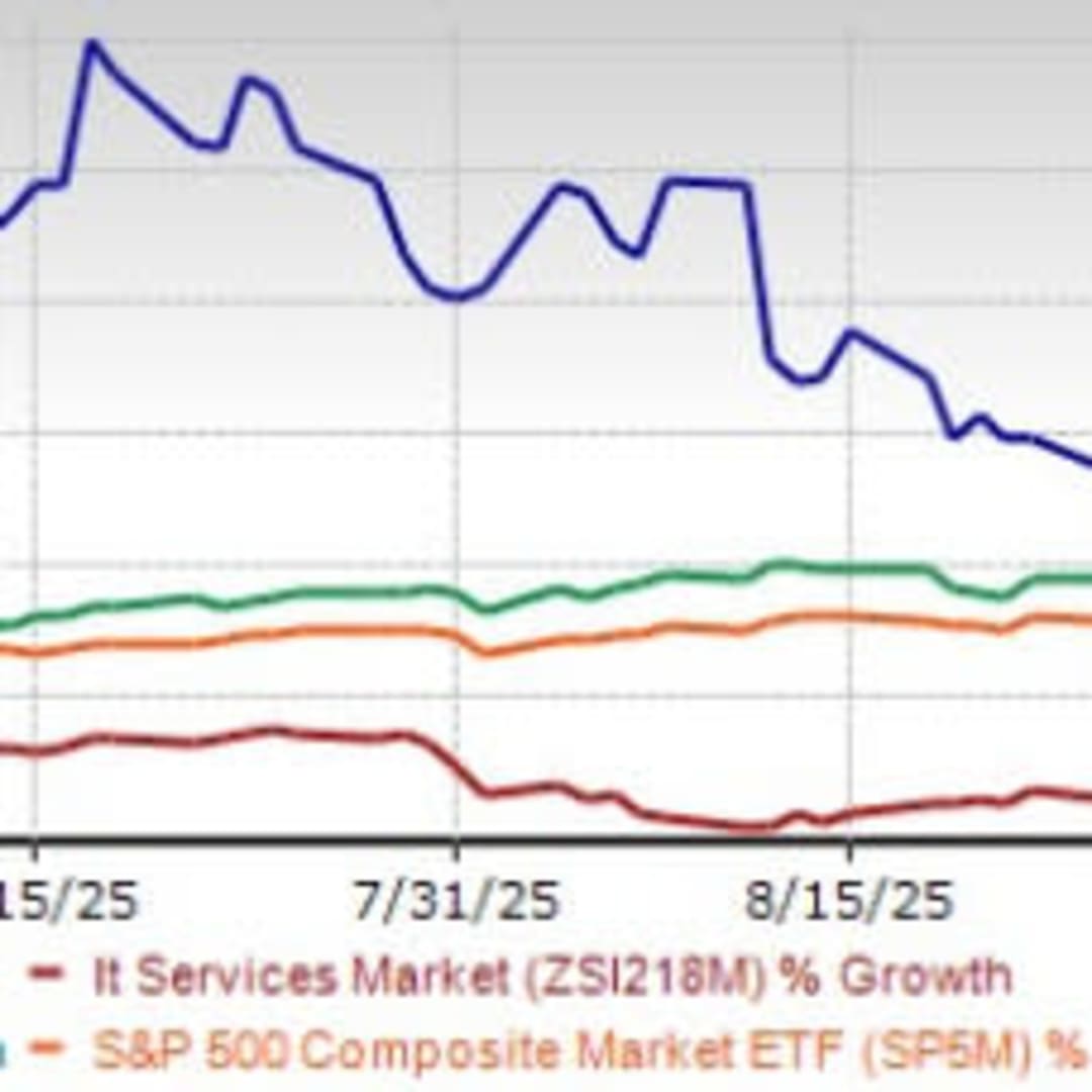 BigBear.ai Mulai Ekspansi Global dengan Kemitraan Strategis di UAE dan Panama