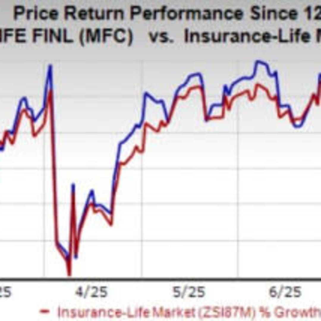 Manulife Luncurkan Platform Digital Baru untuk Permudah Agen Asuransi Perjalanan