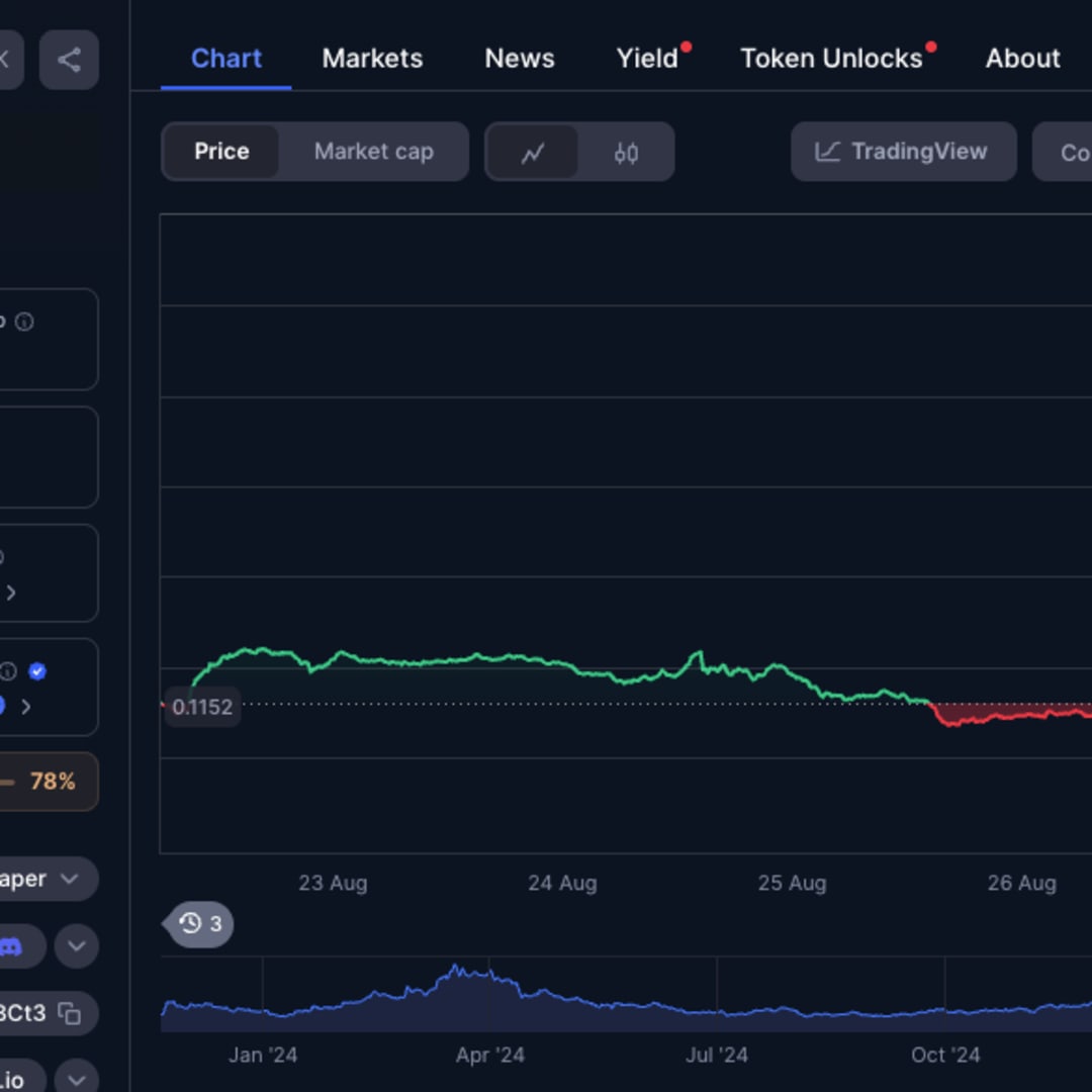 Departemen Perdagangan AS Terbitkan Data Resmi di Blockchain untuk Transparansi Baru
