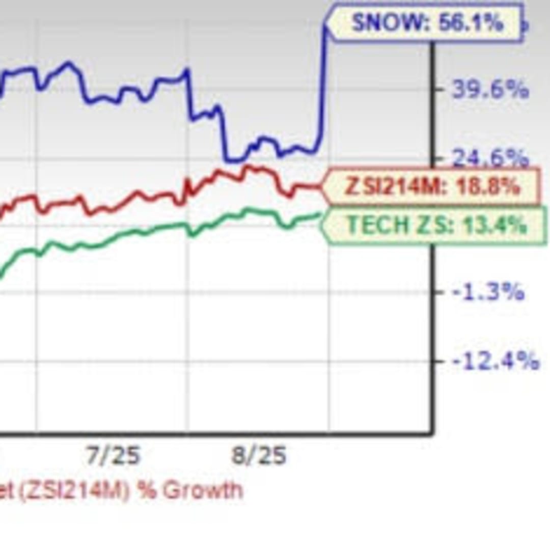 Cortex AI dari Snowflake Dorong Pertumbuhan Produk dan Persaingan Sengit di Pasar AI