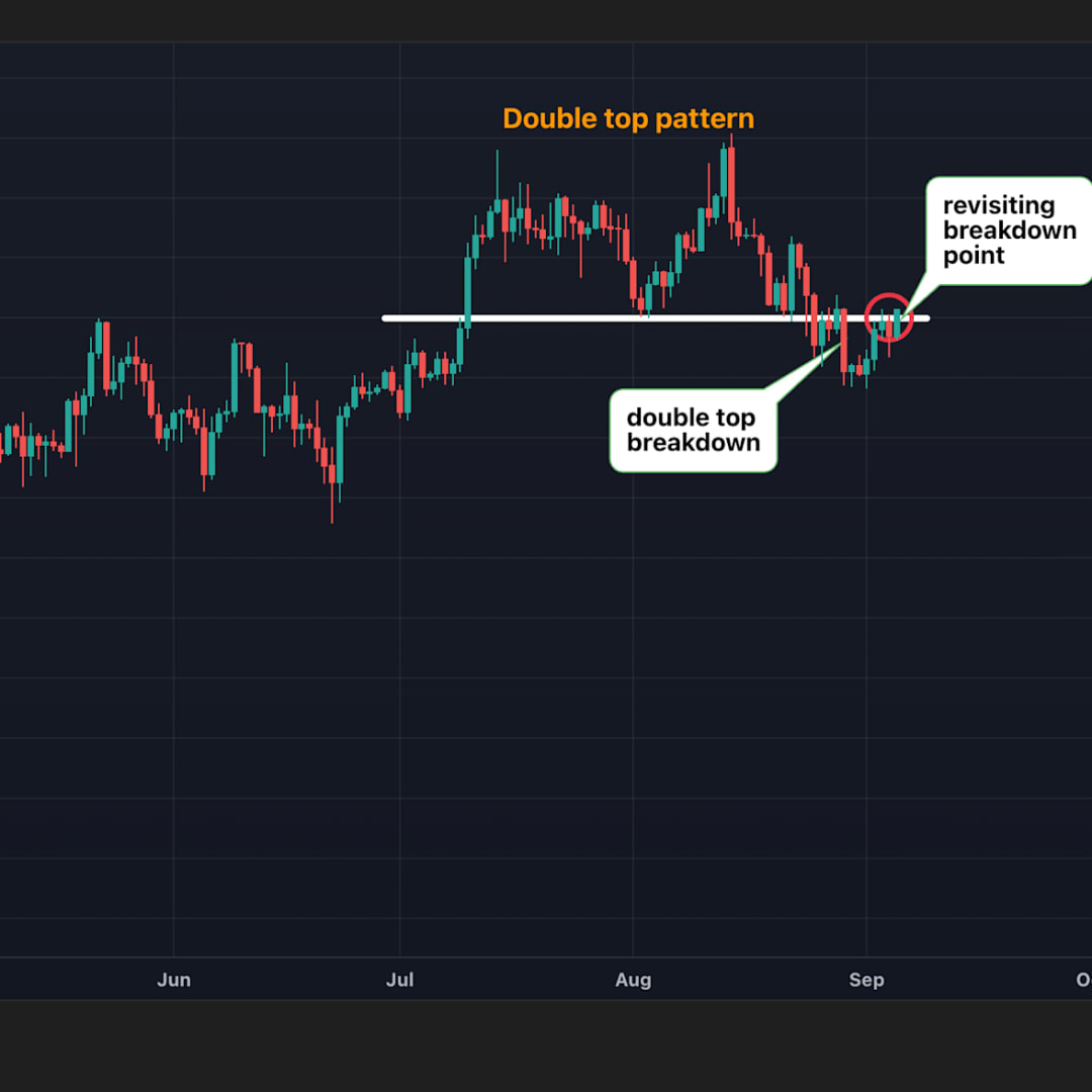 Bitcoin Melayang di Titik Kritis, Analis Pasang Strategi Hadapi Penurunan