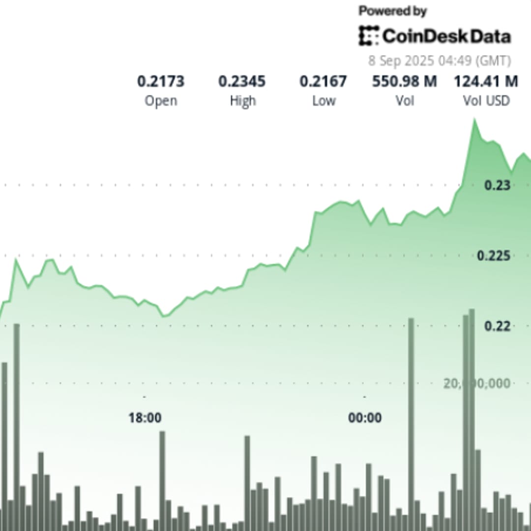 Dogecoin Bertahan di Support Utama, Berpotensi Breakout Jika Volume Menguat