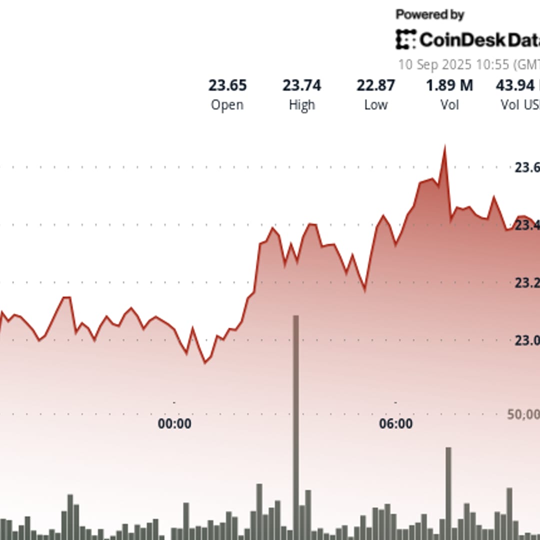Caliber Jadi Perusahaan Nasdaq Pertama Adopsi LINK, Harga LINK Bergejolak