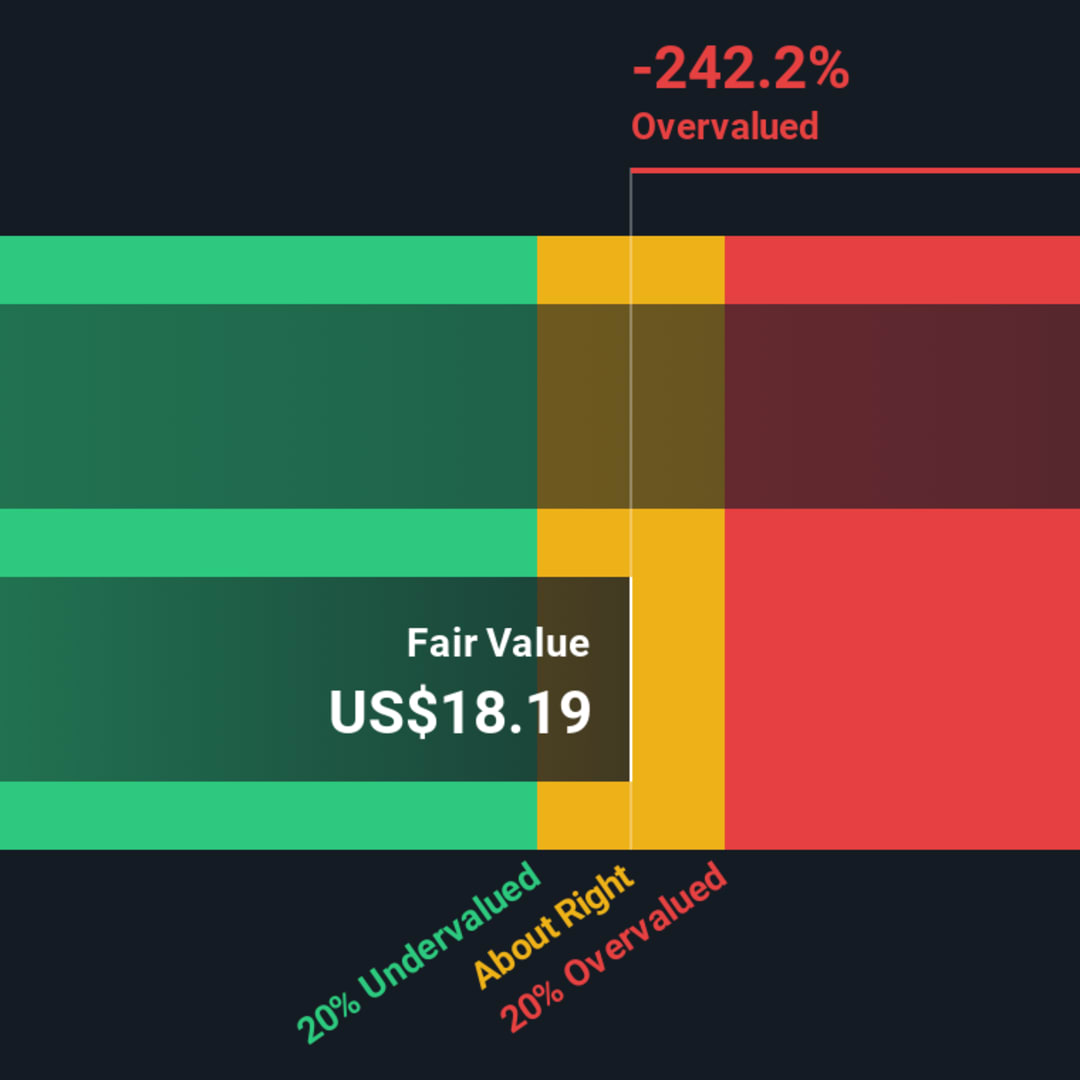 Apakah Saham Interactive Brokers Masih Layak Dibeli Meski Terlalu Mahal?