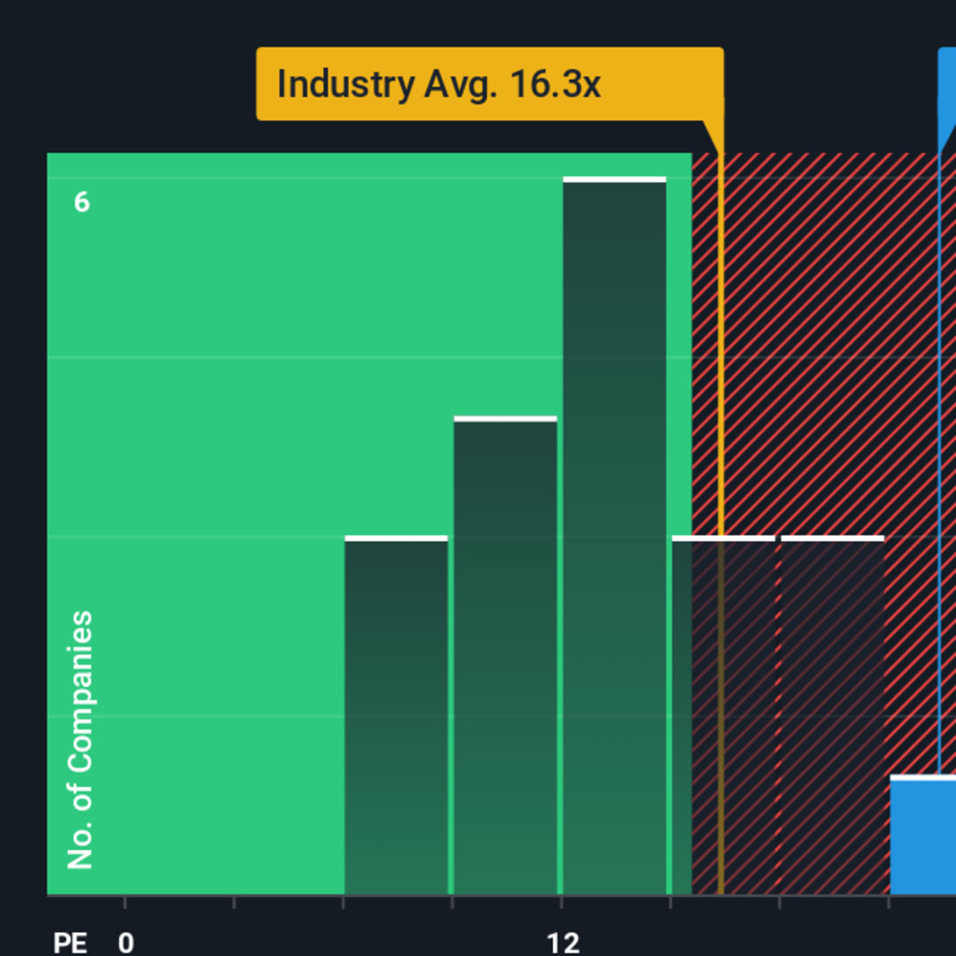 Apa Kata Valuasi Saham Daiichi Sankyo di Tengah Penurunan Harga?